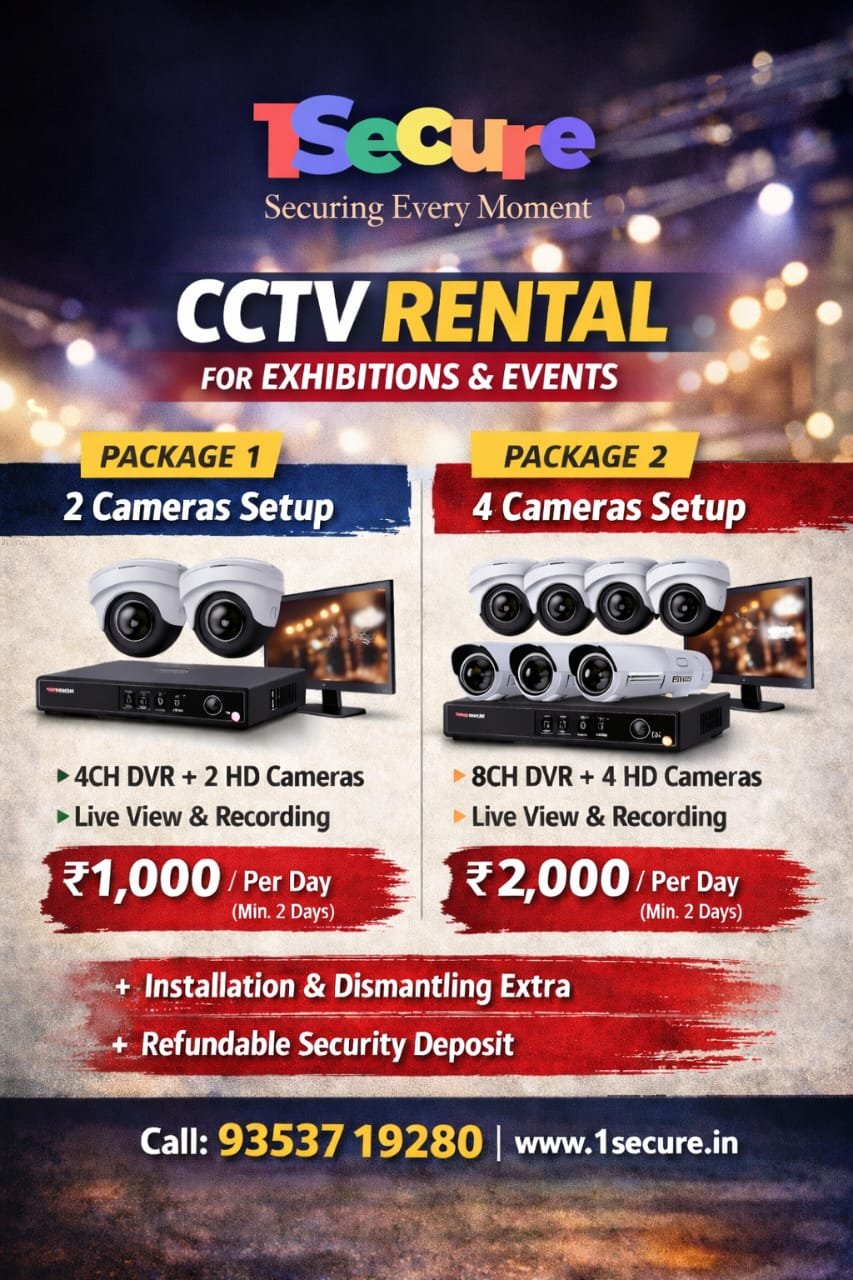 CCTV Rental Security